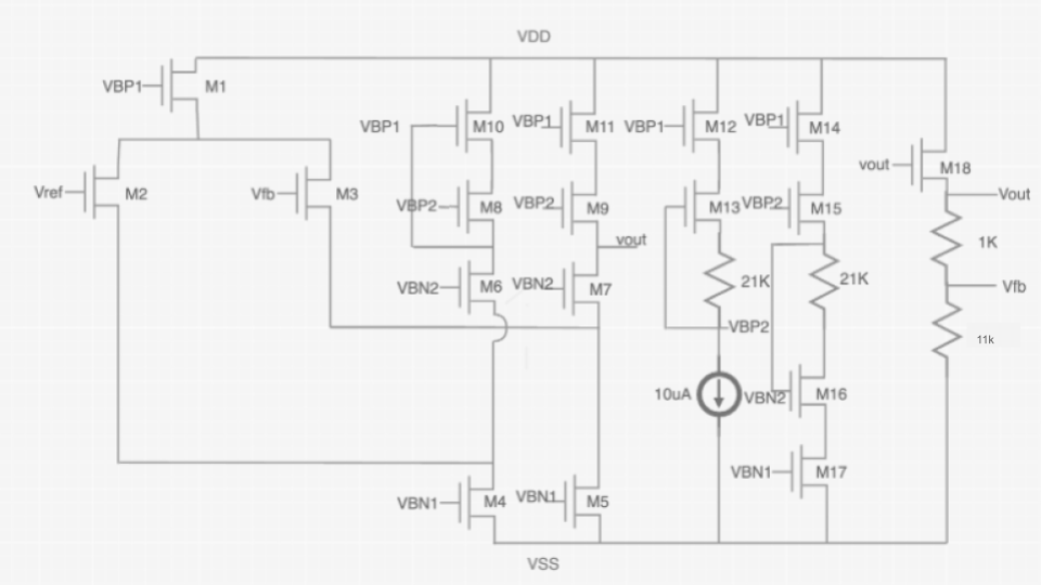 LDO Schematic